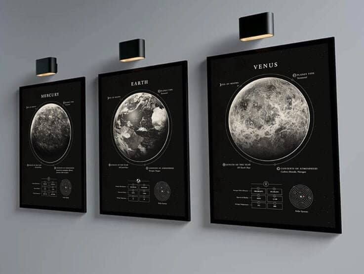 quadros Como usar a Astronomia para decorar a sua casa